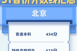 踢球者：保时捷4000万欧收购斯图加特10%股份获批，夏窗全力引援